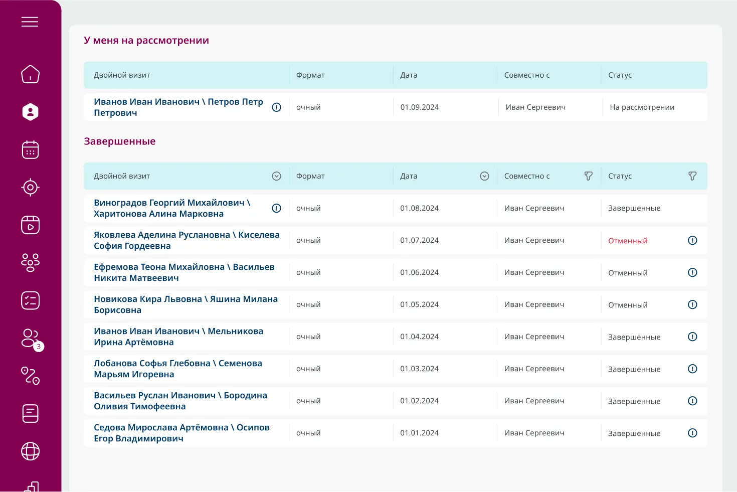 Функциональный модуль: двойные визиты